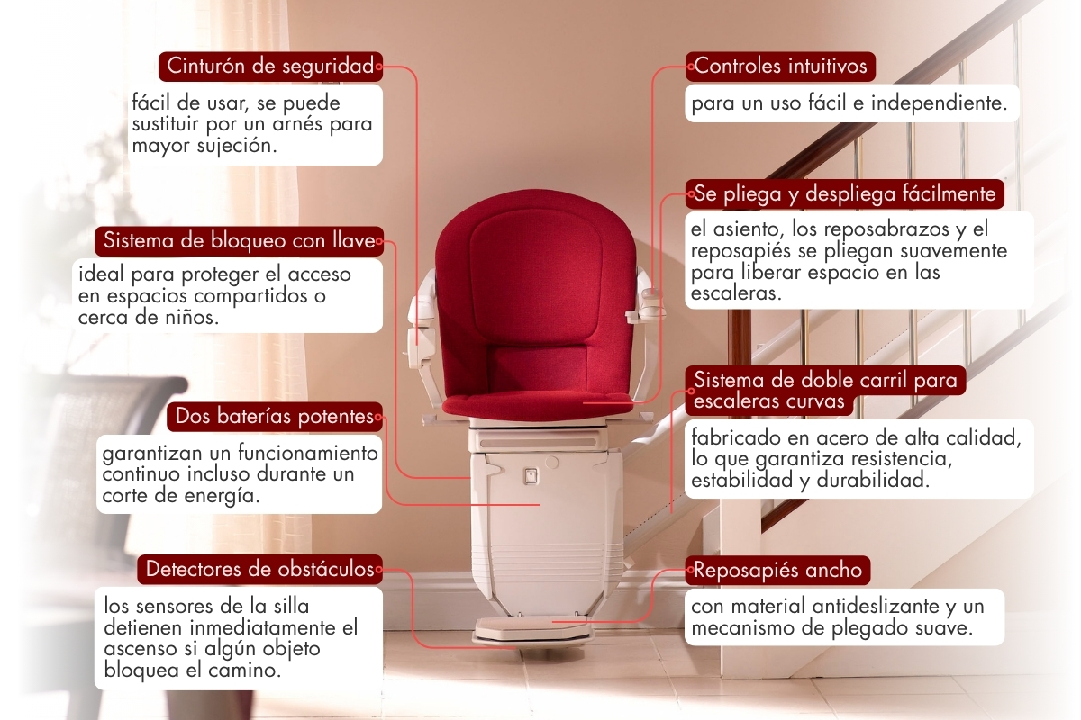 Las características de seguridad de un salvaescaleras Stannah